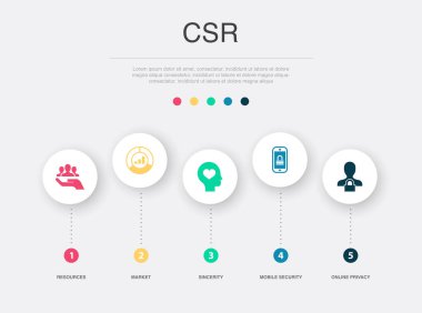 Kaynaklar, pazar, samimiyet, mobil güvenlik, online gizlilik simgeleri Infographic tasarım şablonu. 5 adımlı yaratıcı kavram