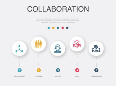İşbirliği, takım çalışması, destek, güven, iletişim ikonları Infographic tasarım şablonu. 5 adımlı yaratıcı kavram