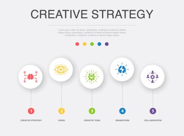 Yaratıcı Strateji, vizyon, yaratıcı ekip, beyin fırtınası, işbirliği simgeleri Infographic tasarım şablonu. 5 adımlı yaratıcı kavram