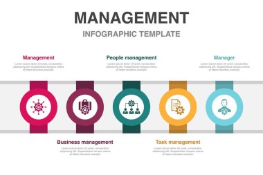 Yönetim, iş yönetimi, insan yönetimi, görev yönetimi, yönetici simgeleri Infographic tasarım şablonu. 5 adımlı yaratıcı kavram