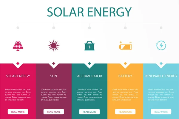 Солнечная Энергия Солнце Аккумулятор Батарея Иконки Возобновляемых Источников Энергии Инфографический — стоковый вектор
