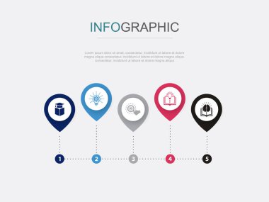 Eğitim, yenilik, araştırma, öğrenme, bilgi ikonları Infographic tasarım şablonu. 5 adımlı yaratıcı kavram