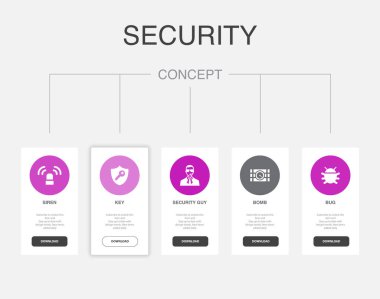 Siren, anahtar, güvenlik elemanı, bomba, böcek simgeleri Infographic tasarım şablonu. 5 adımlı yaratıcı kavram