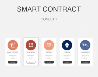 Smart Contract, engelleme zinciri, protokol, ethereum, işlem simgeleri Infographic tasarım şablonu. 5 adımlı yaratıcı kavram