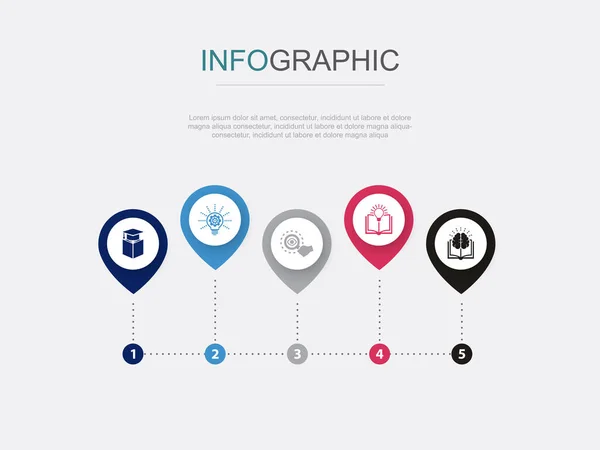 Utbildning Innovation Forskning Lärande Kunskapsikoner Infographic Design Mall Kreativt Koncept — Stock vektor
