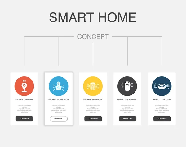 Smart Camera Smart Home Hub Haut Parleur Intelligent Assistant Intelligent — Image vectorielle