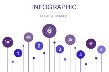 Yaratıcı Strateji, vizyon, yaratıcı ekip, beyin fırtınası, işbirliği simgeleri Infographic tasarım şablonu. 5 adımlı yaratıcı kavram