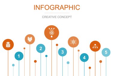 Veri bilimi, makine öğrenimi, Algoritma, Büyük Veri, Sınıflandırma ikonları Infographic tasarım şablonu. 5 adımlı yaratıcı kavram