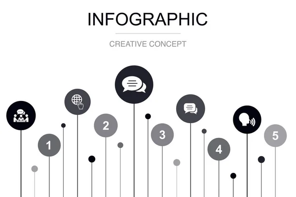 Internet Message Chat Talk Icons Infographic Design Template 具有5个步骤的创意概念 — 图库矢量图片