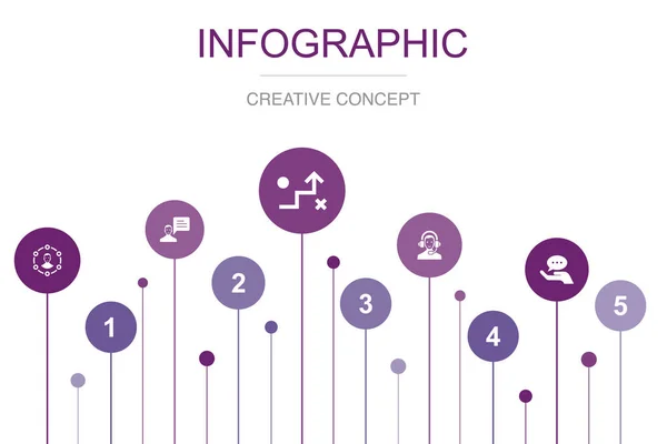 Ervaring Consultant Strategie Ondersteuning Advies Pictogrammen Infographic Design Template Creatief — Stockvector