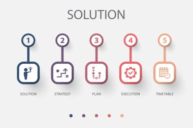 Çözüm, strateji, plan, uygulama, zaman çizelgesi ikonları Infographic tasarım şablonu. 5 adımlı yaratıcı kavram