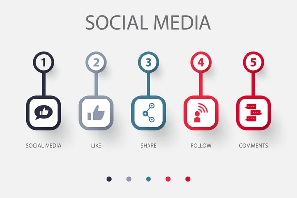Social Media Come Condividere Seguire Commenti Icone Modello Progettazione Infografica — Vettoriale Stock