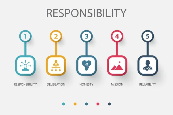 Responsabilidad Delegación Honestidad Misión Iconos Fiabilidad Plantilla Diseño Infográfico Concepto — Archivo Imágenes Vectoriales