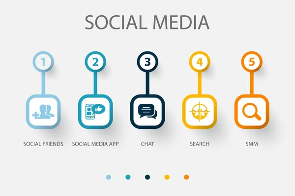 Social Friends Social Media App Chat Suche Smm Symbole Infografik — Stockvektor