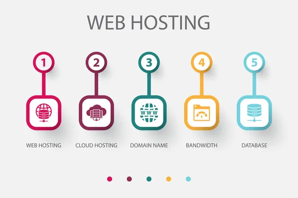Web Hosting Cloud Hosting Domain Name Bandwidth Database Icons Modello — Vettoriale Stock