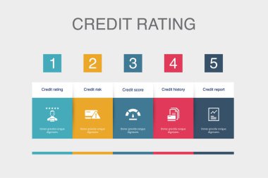 Kredi derecelendirme, risk, kredi notu, kredi geçmişi, ikonlar Infographic tasarım şablonu. 5 adımlı yaratıcı kavram