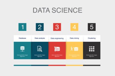 Veritabanı, Veri Analizi, Veri Mühendisliği, Veri Madenciliği, Toplama Simgeleri Bilgi Tasarım Şablonu. 5 adımlı yaratıcı kavram