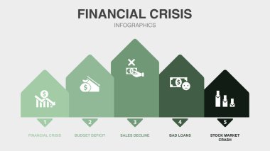 finansal kriz, bütçe açığı, satış düşüşü, kötü krediler, borsa çökme ikonları Infographic tasarım şablonu. 5 adımlı yaratıcı kavram