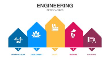 Altyapı, geliştirme, bitki, endüstri, tasarım ikonları Infographic tasarım şablonu. 5 adımlı yaratıcı kavram