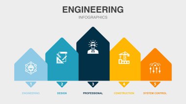 Mühendislik, tasarım, profesyonel, inşaat, Sistem Kontrol simgeleri Infographic tasarım şablonu. 5 adımlı yaratıcı kavram