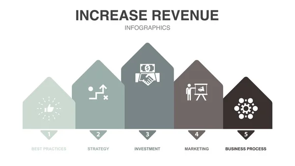 Osvědčené Postupy Strategie Investice Marketing Obchodní Proces Infographic Design Template — Stockový vektor