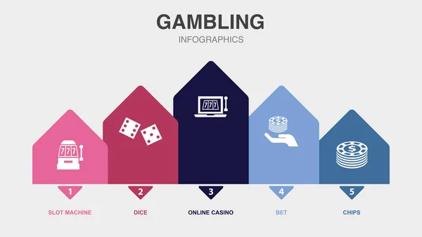 Máquina Tragaperras Dados Casino Línea Apuesta Fichas Iconos Infografía Plantilla — Vector de stock