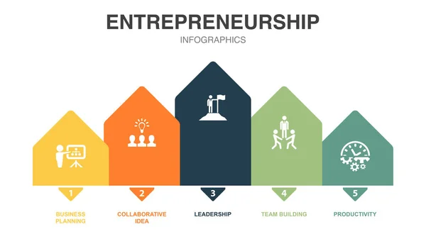 Business Planning Idea Collaborativa Leadership Team Building Icone Della Produttività — Vettoriale Stock