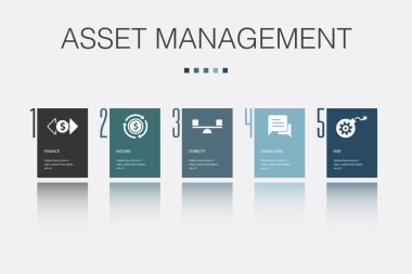 Finans, gelir, istikrar, danışmanlık, risk simgeleri Infographic tasarım şablonu. 5 adımlı yaratıcı kavram
