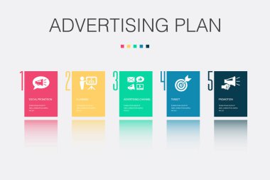 Sosyal tanıtım, planlama, reklam kanalı, hedef, promosyon ikonları Infographic tasarım şablonu. 5 adımlı yaratıcı kavram