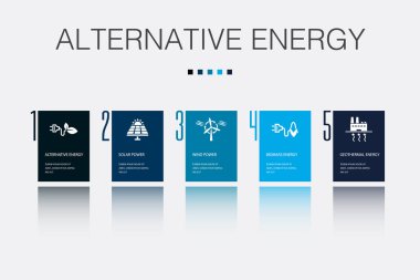 Alternatif enerji, Güneş enerjisi, Rüzgâr enerjisi, Biyokütle Enerjisi, Jeotermal Enerji ikonları Infographic tasarım şablonu. 5 adımlı yaratıcı kavram