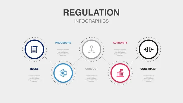 Kurallar Prosedür Yönetim Otorite Kısıtlayıcı Simgeler Infographic Tasarım Şablonu Adımlı — Stok Vektör