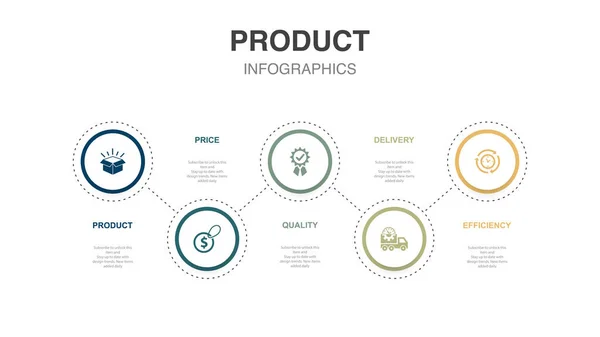 Product Price Quality Delivery Efficiency Icons Plantilla Diseño Infográfico Concepto — Vector de stock