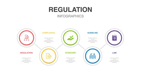 Réglementation Conformité Norme Ligne Directrice Icônes Loi Modèle Conception Infographique — Image vectorielle
