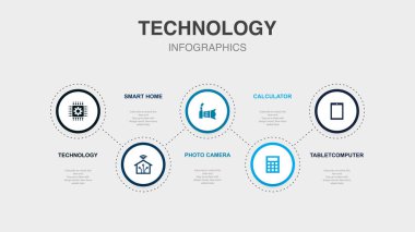 Teknoloji, akıllı ev, fotoğraf makinesi, hesap makinesi, tablet bilgisayar simgeleri Infographic tasarım şablonu. 5 adımlı yaratıcı kavram