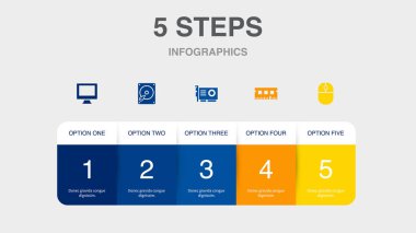 monitör, sabit disk, GPU, RAM, bilgisayar fare simgeleri Infographic tasarım şablonu. 5 adımlı yaratıcı kavram