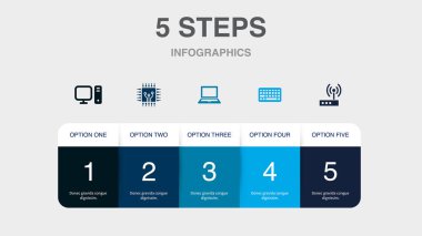 Bilgisayar, işlemci, dizüstü bilgisayar, klavye, yönlendirici simgeleri Infographic tasarım şablonu. 5 adımlı yaratıcı kavram