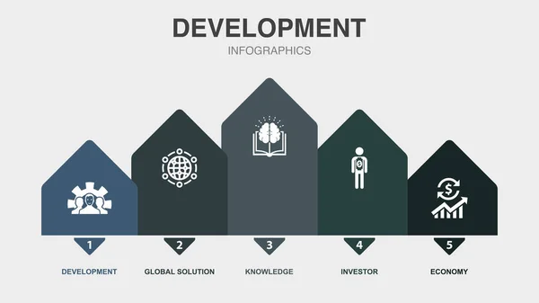 Sviluppo Soluzione Globale Conoscenza Investitori Icone Dell Economia Modello Progettazione — Vettoriale Stock