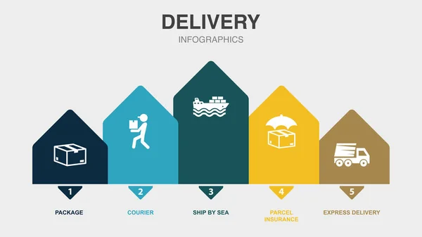 stock vector package, courier, ship by sea, parcel insurance, express delivery icons Infographic design template. Creative concept with 5 steps