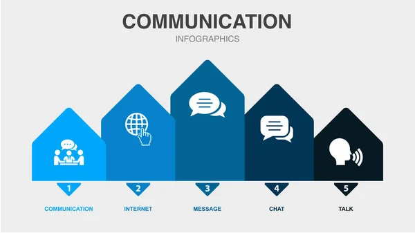 Stock vector communication, internet, message, chat, talk icons Infographic design template. Creative concept with 5 steps