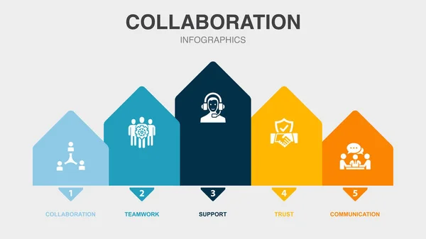 Collaboration Travail Équipe Soutien Confiance Icônes Communication Modèle Conception Infographique — Image vectorielle