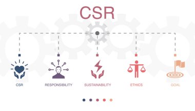CSR, sorumluluk, sürdürülebilirlik, etik, hedef simgeleri Infographic tasarım şablonu. 5 adımlı yaratıcı kavram