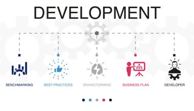 Kriterleme, En İyi Uygulamalar, Beyin Fırtınası, İş Planı, Geliştirici simgeleri Infographic tasarım şablonu. 5 adımlı yaratıcı kavram