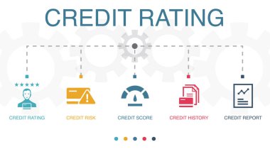 Kredi derecelendirme, risk, kredi notu, kredi geçmişi, ikonlar Infographic tasarım şablonu. 5 adımlı yaratıcı kavram