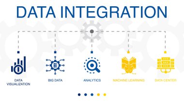 Veri görselleştirme, büyük veri, Analitik, Makine Öğrenme, Veri Merkezi simgeleri Infographic tasarım şablonu. 5 adımlı yaratıcı kavram
