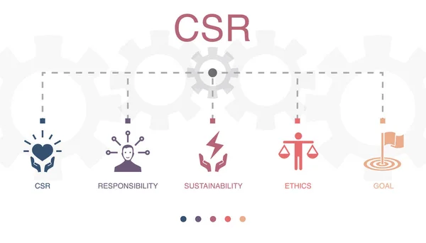 Csr Felelősség Fenntarthatóság Etika Cél Ikonok Infografika Design Sablon Kreatív — Stock Vector