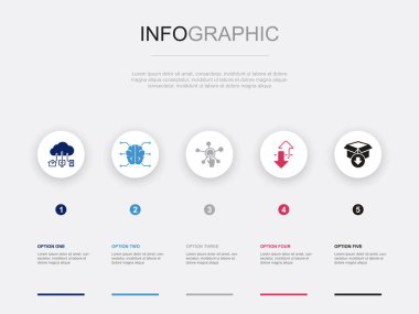 IOT, yapay zeka, dijitalleştirme, entegrasyon, dijital ürün simgeleri Infographic tasarım şablonu. 5 adımlı yaratıcı kavram