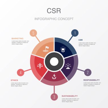 CSR, sorumluluk, sürdürülebilirlik, etik, hedef simgeleri Infographic tasarım şablonu. 5 adımlı yaratıcı kavram