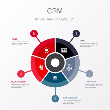 CRM, müşteri, yönetim, ilişki, bakım ikonları Infographic tasarım şablonu. 5 adımlı yaratıcı kavram