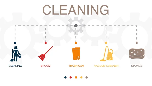 Sprzątanie Miotła Kosz Śmieci Odkurzacz Ikony Gąbki Szablon Projektu Infograficznego — Wektor stockowy