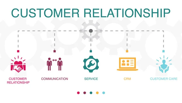 Relacionamento Com Cliente Comunicação Serviço Crm Ícones Atendimento Cliente Modelo — Vetor de Stock